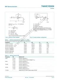 74AHC1GU04GW Datasheet Page 7