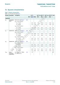 74AHC244PW/AUJ Datasheet Page 7