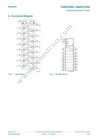 74AHC245D Datasheet Page 2