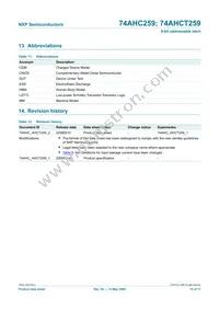 74AHC259D Datasheet Page 15