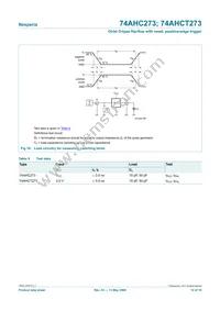 74AHC273D Datasheet Page 12