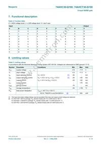 74AHC30BQ-Q100X Datasheet Page 4