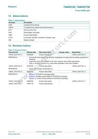 74AHC30GU12X Datasheet Page 14