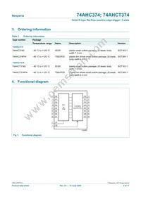 74AHC374D Datasheet Page 2