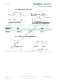 74AHC3G14GD Datasheet Page 7