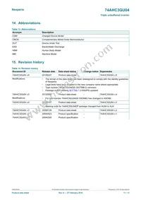 74AHC3GU04GD Datasheet Page 11