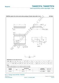 74AHC574D Datasheet Page 14