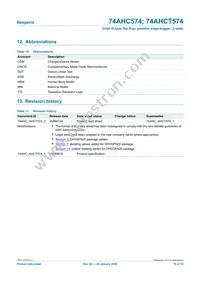 74AHC574D Datasheet Page 16