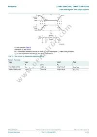 74AHC594DB-Q100J Datasheet Page 14