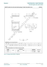 74AHC594DB-Q100J Datasheet Page 17