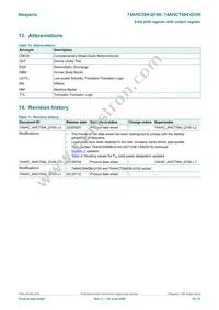 74AHC594DB-Q100J Datasheet Page 19