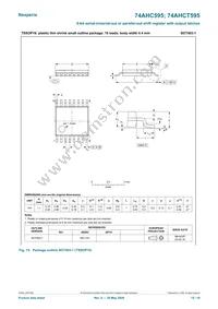 74AHC595PW/AUJ Datasheet Page 15