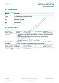 74AHCT00D Datasheet Page 10
