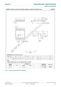 74AHCT02BQ-Q100X Datasheet Page 8