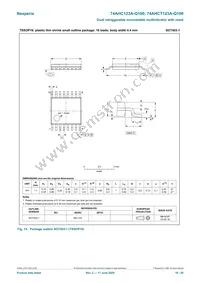 74AHCT123ABQ-Q100X Datasheet Page 16