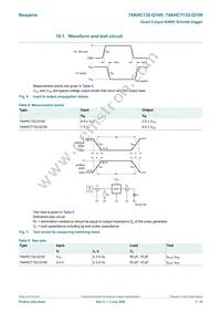 74AHCT132BQ-Q100X Datasheet Page 7