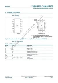 74AHCT138D Datasheet Page 3