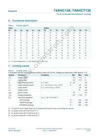 74AHCT138D Datasheet Page 4