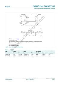 74AHCT138D Datasheet Page 10