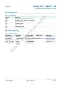 74AHCT138D Datasheet Page 14