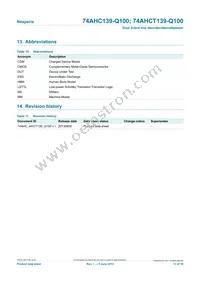 74AHCT139D-Q100J Datasheet Page 13