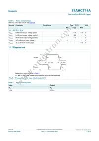 74AHCT14APWJ Datasheet Page 7