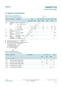 74AHCT17APWJ Datasheet Page 6