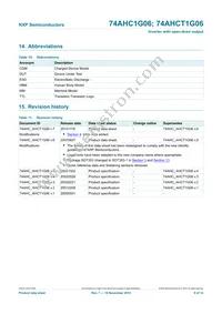 74AHCT1G06GV Datasheet Page 9