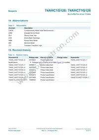 74AHCT1G126GM Datasheet Page 14