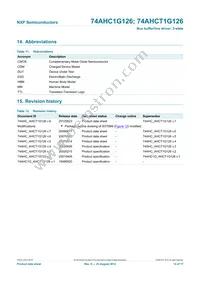 74AHCT1G126GW Datasheet Page 15