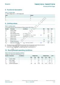 74AHCT1G14GV Datasheet Page 3