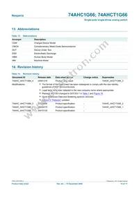 74AHCT1G66GW Datasheet Page 15