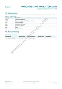 74AHCT1G66GW-Q100H Datasheet Page 15