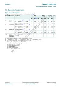 74AHCT240BQ-Q100X Datasheet Page 5