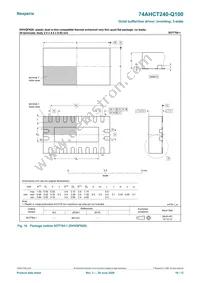 74AHCT240BQ-Q100X Datasheet Page 10