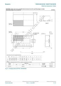 74AHCT245D-Q100J Datasheet Page 13