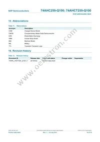 74AHCT259PW-Q100J Datasheet Page 16