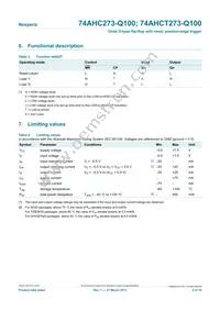 74AHCT273D-Q100J Datasheet Page 5