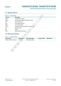 74AHCT273D-Q100J Datasheet Page 16