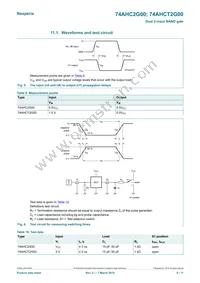 74AHCT2G00GD Datasheet Page 6