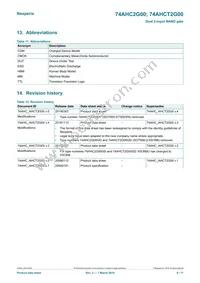 74AHCT2G00GD Datasheet Page 9