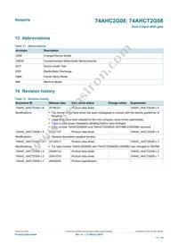 74AHCT2G08GD Datasheet Page 11