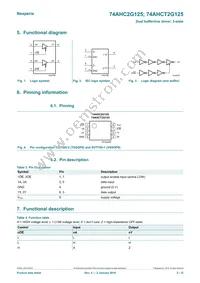 74AHCT2G125GD Datasheet Page 2