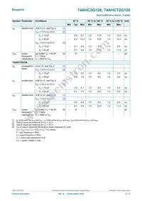 74AHCT2G126DP Datasheet Page 6