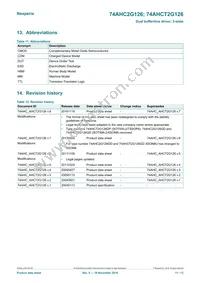 74AHCT2G126DP Datasheet Page 11