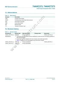 74AHCT373PW Datasheet Page 16