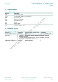 74AHCT3G04DP-Q100H Datasheet Page 9