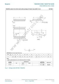 74AHCT541PW-Q100J Datasheet Page 11