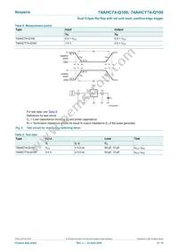 74AHCT74BQ-Q100X Datasheet Page 9