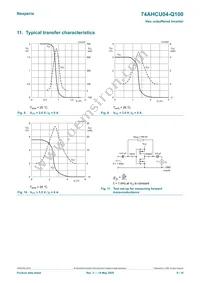 74AHCU04BQ-Q100X Datasheet Page 6